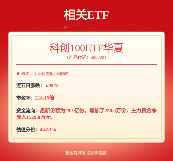 乐盈配资 8月20日冠宇转债上涨1.1%，转股溢价率57.01%