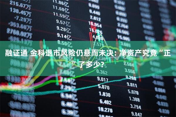 融证通 金科退市风险仍悬而未决: 净资产究竟“正”了多少?